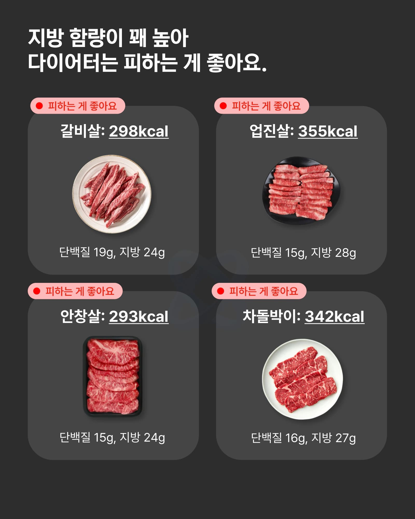 지방 함량이 높아 다이어트 중 피해야 할 소고기 부위 4가지: 갈비살, 업진살, 안창살, 차돌박이의 칼로리와 영양 정보