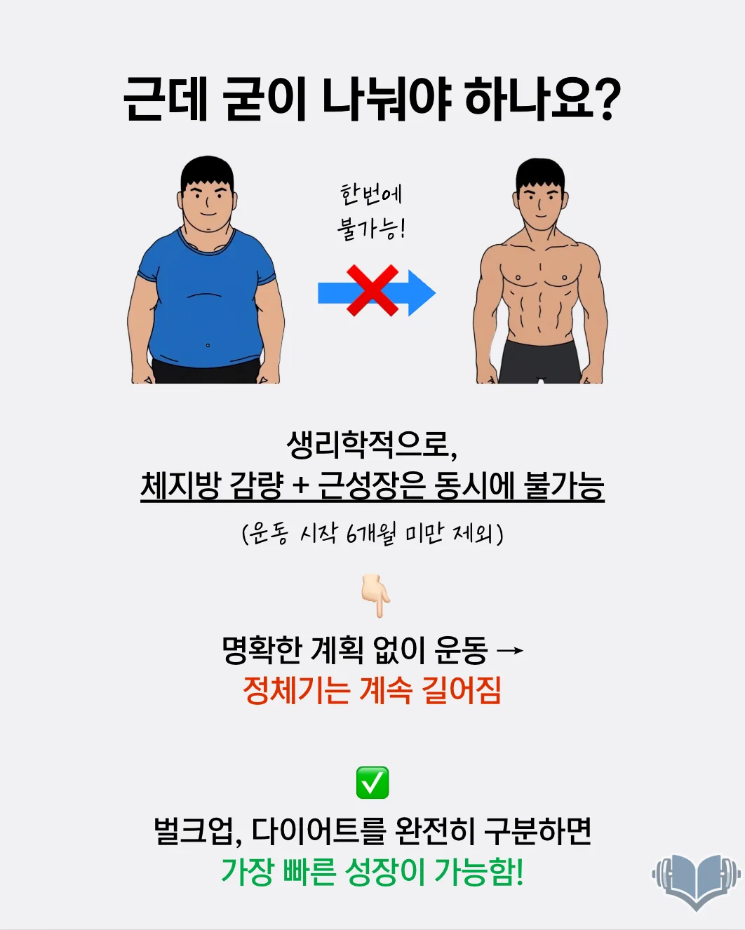 다이어트와 벌크업의 에너지 균형 차이를 설명하는 이미지