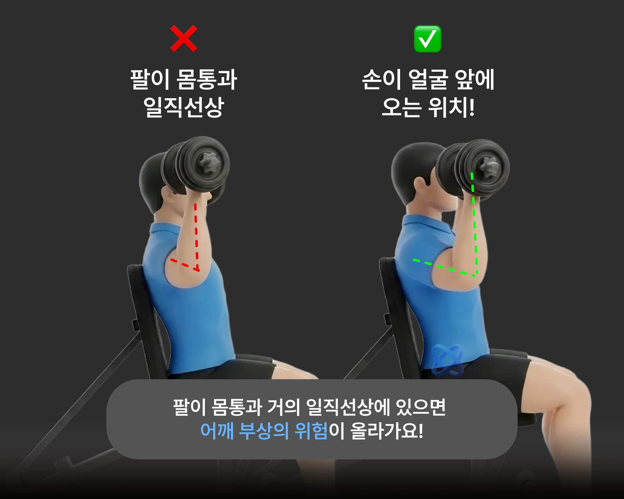 덤벨 숄더 프레스 팔 위치 비교: 몸통 일직선 vs 얼굴 앞 위치