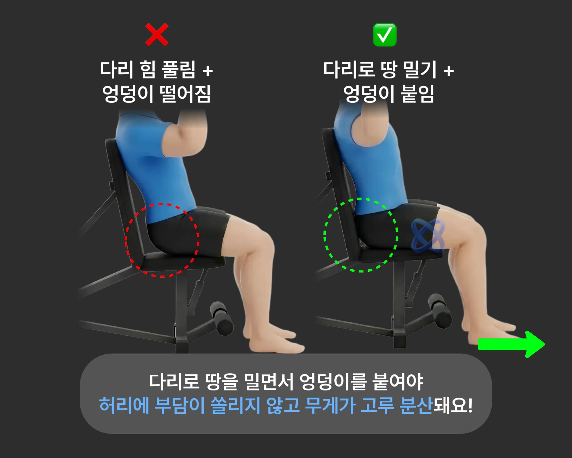 덤벨 숄더 프레스 엉덩이 고정법: 다리 힘 풀림 vs 다리로 땅 밀기