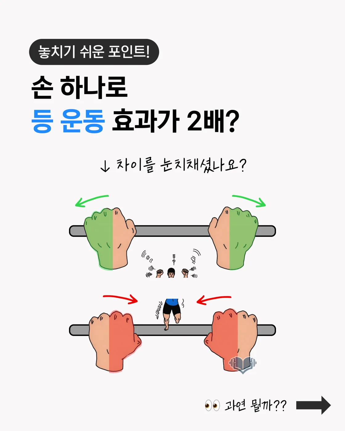 랫풀다운에서 손 위치를 바꿔 자극을 조절하는 상황을 설명하는 이미지