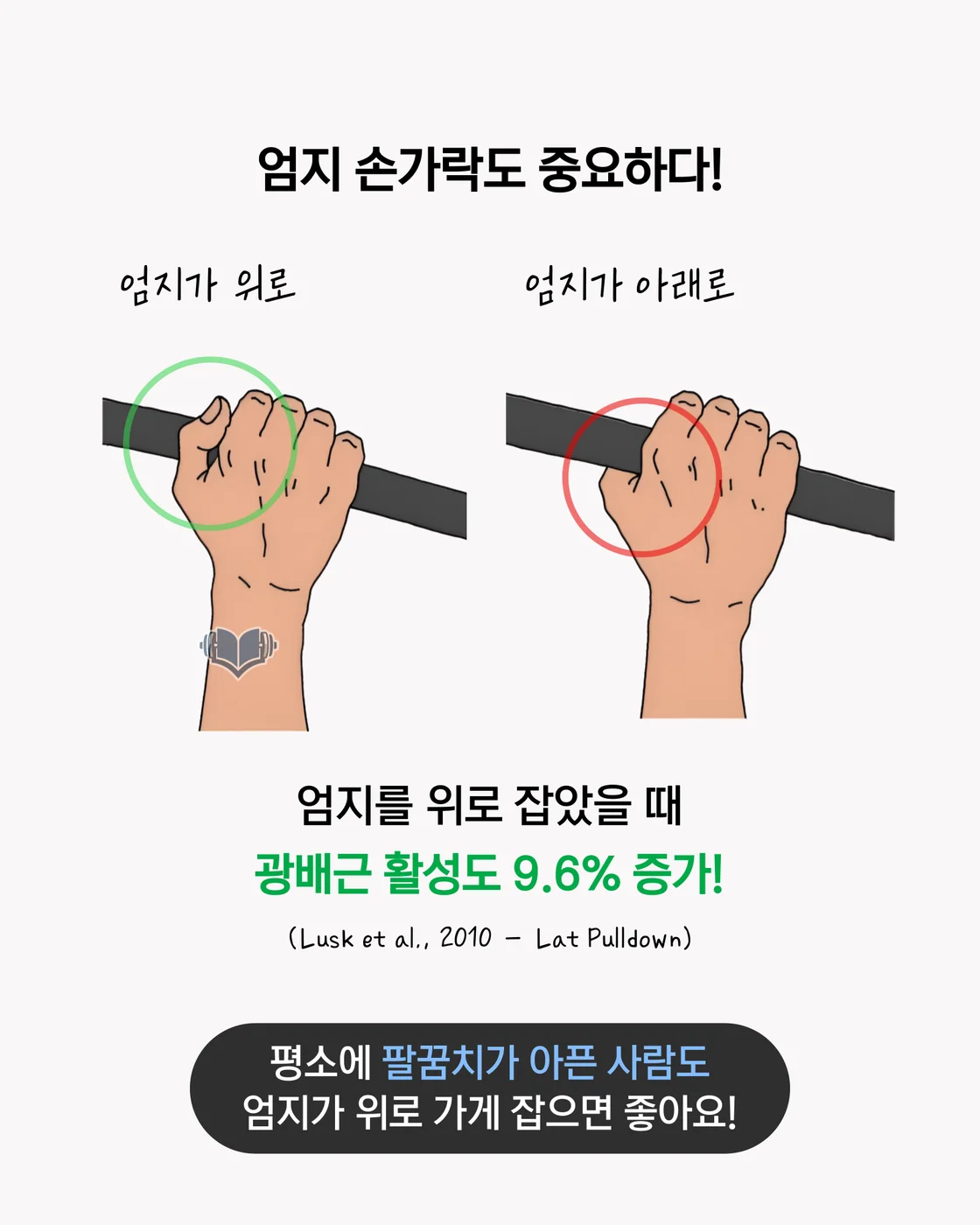 엄지 위치에 따른 그립 차이를 설명하는 이미지