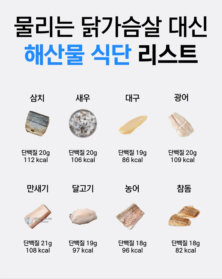 닭가슴살을 대체할 수 있는 해산물 식단 리스트 이미지 1