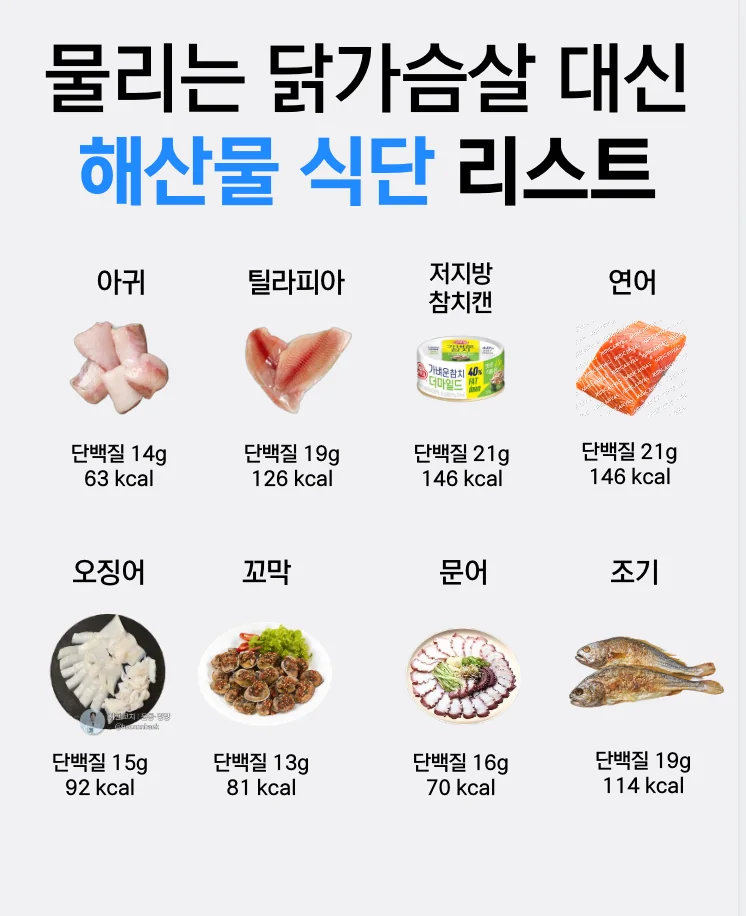 닭가슴살을 대체할 수 있는 해산물 식단 리스트 이미지 2