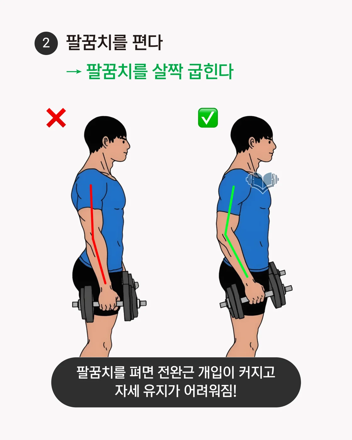 엄지를 바깥으로 두는 그립을 설명하는 이미지