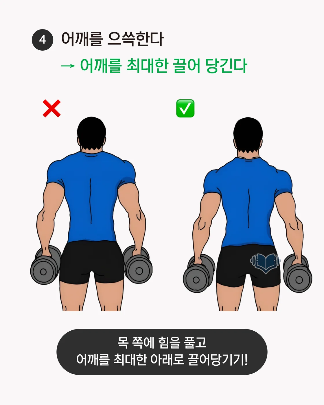 상체를 전방으로 기울였을 때 팔 궤적이 달라지는 것을 보여주는 이미지