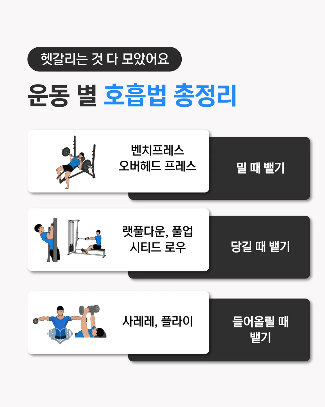 상체 운동에서의 호흡 타이밍을 정리한 이미지