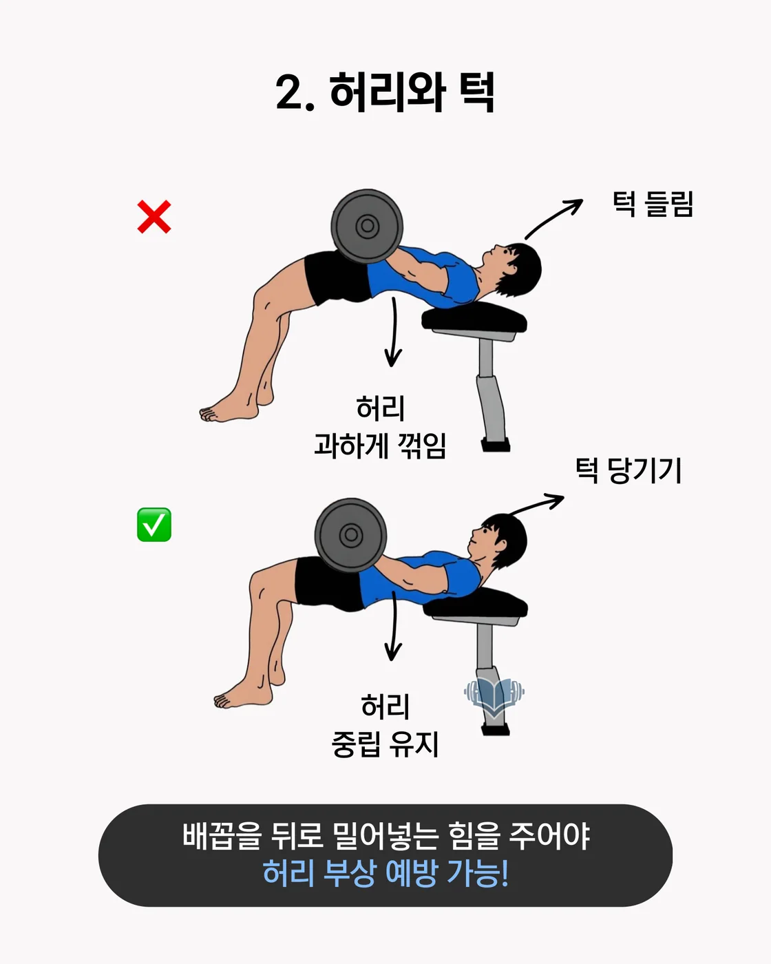 허리 중립을 유지하며 힙 쓰러스트를 수행하는 포인트를 설명하는 이미지