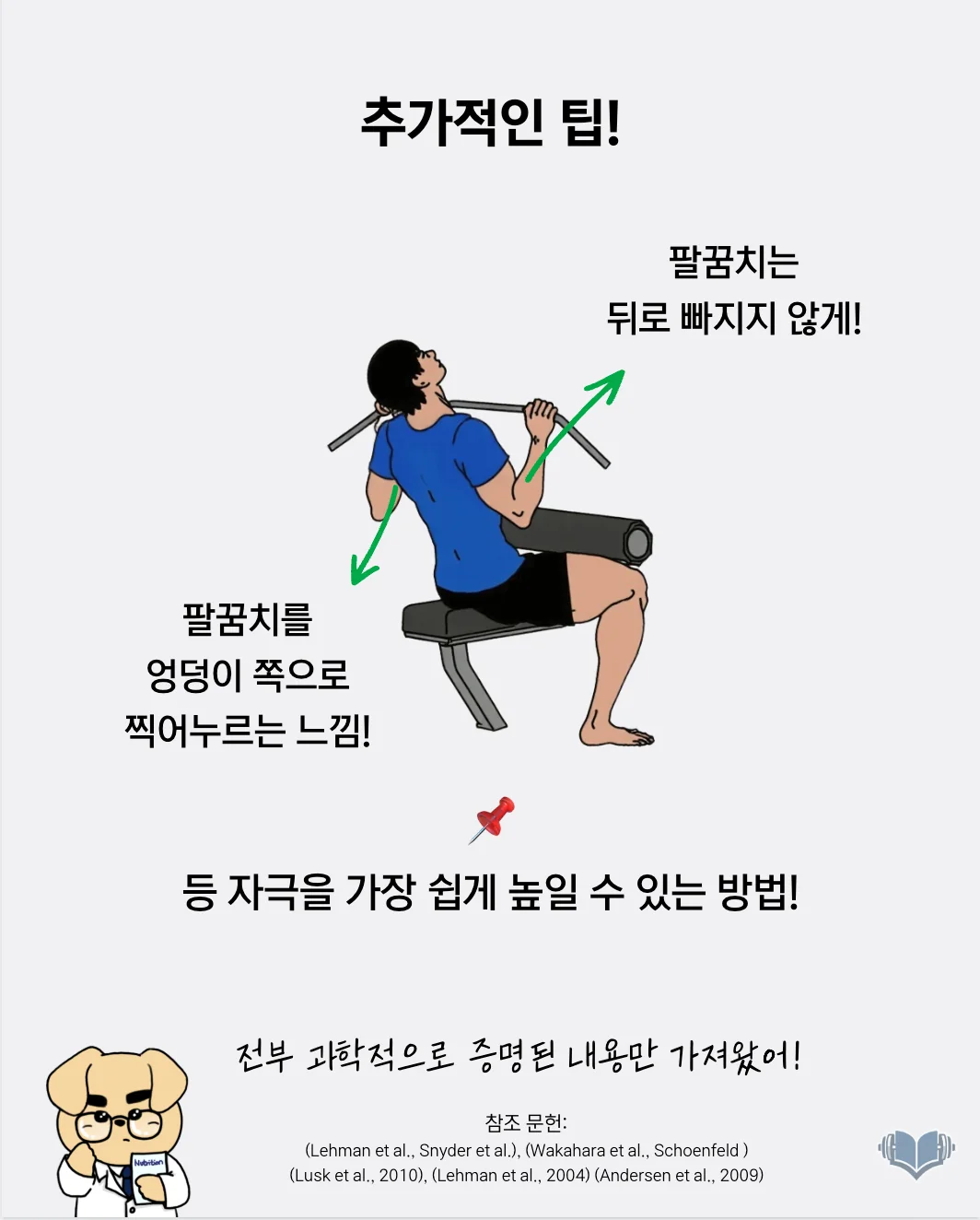 초보자와 중상급자 랫풀다운 체크 포인트를 요약한 이미지