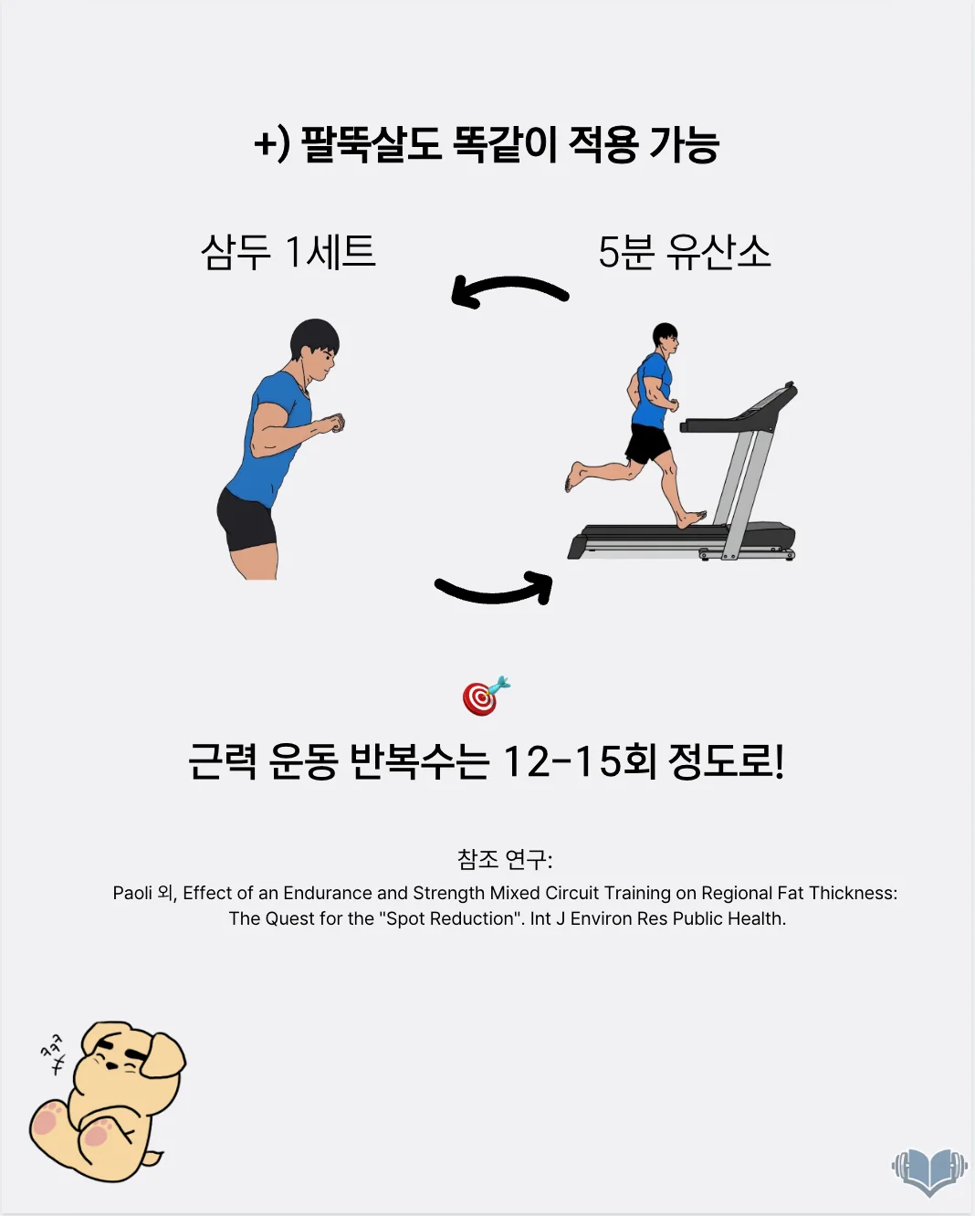 팔뚝 지방 감량을 위해 삼두 운동과 유산소를 연결하는 루틴을 보여주는 이미지