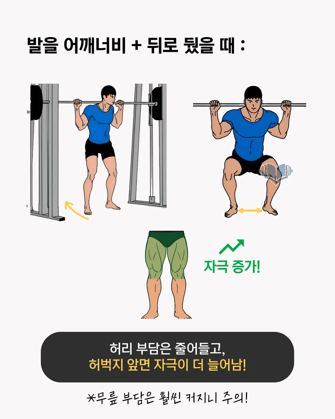 어깨너비 스쿼트에서 앞허벅지 자극을 강조한 이미지