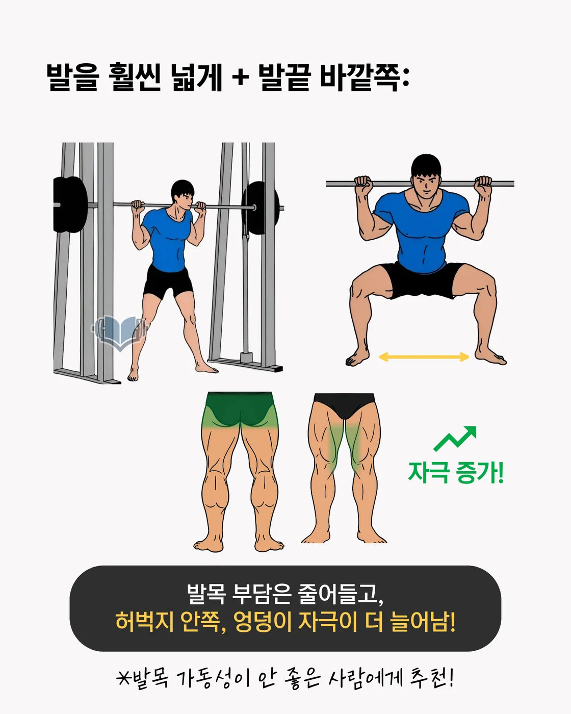 와이드 스탠스 스쿼트의 특징을 설명하는 이미지